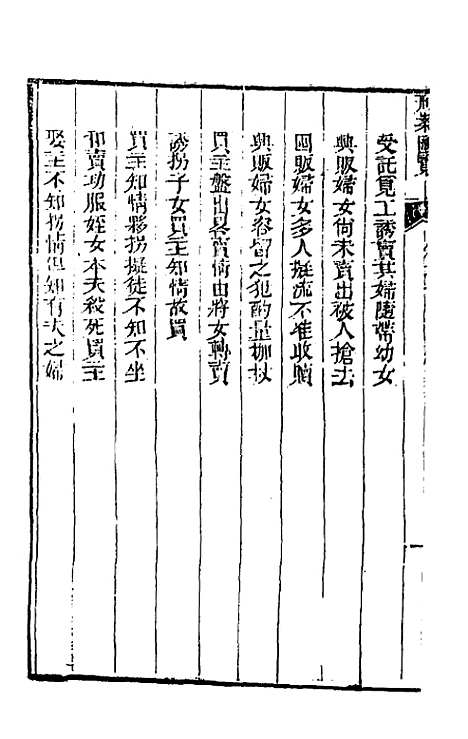 【刑案汇览】二十二 - 祝庆祺.pdf