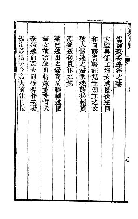 【刑案汇览】二十二 - 祝庆祺.pdf