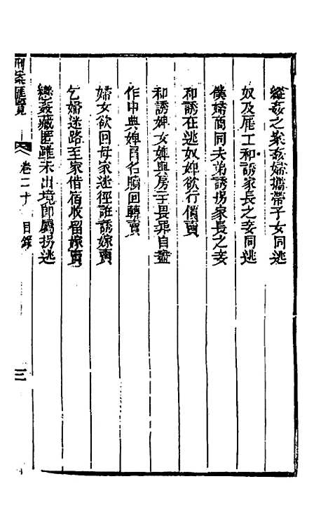 【刑案汇览】二十二 - 祝庆祺.pdf