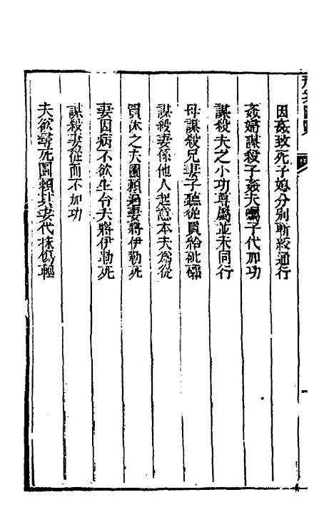 【刑案汇览】二十五 - 祝庆祺.pdf