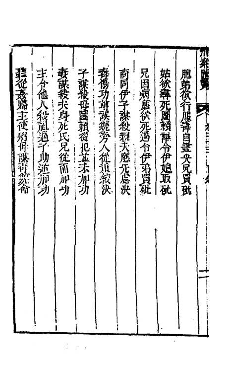 【刑案汇览】二十五 - 祝庆祺.pdf