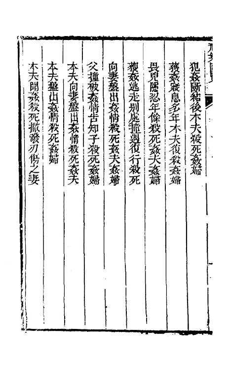 【刑案汇览】二十七 - 祝庆祺.pdf