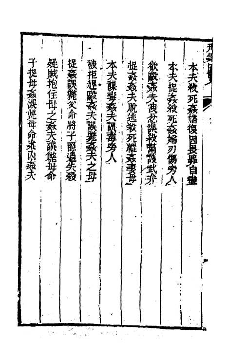 【刑案汇览】二十八 - 祝庆祺.pdf