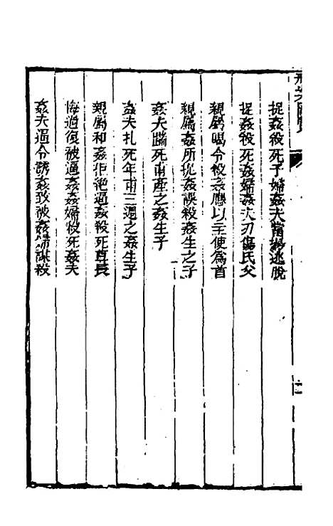 【刑案汇览】二十八 - 祝庆祺.pdf