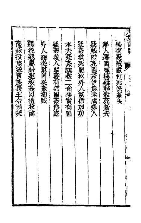 【刑案汇览】二十九 - 祝庆祺.pdf