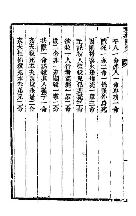 【刑案汇览】三十 - 祝庆祺.pdf