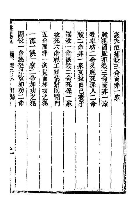 【刑案汇览】三十 - 祝庆祺.pdf