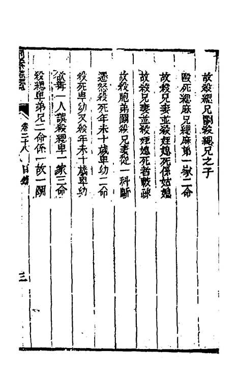 【刑案汇览】三十 - 祝庆祺.pdf