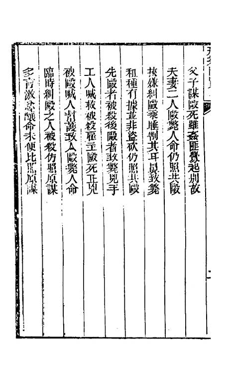 【刑案汇览】三十一 - 祝庆祺.pdf