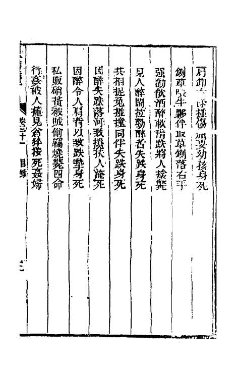 【刑案汇览】三十三 - 祝庆祺.pdf