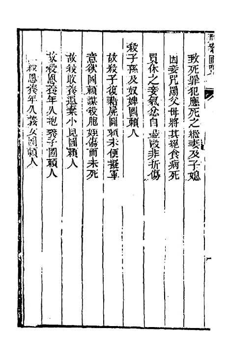 【刑案汇览】三十五 - 祝庆祺.pdf