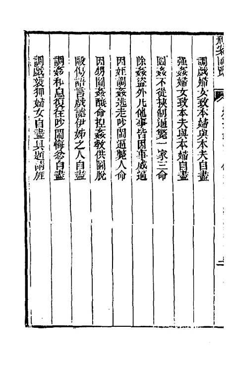 【刑案汇览】三十七 - 祝庆祺.pdf