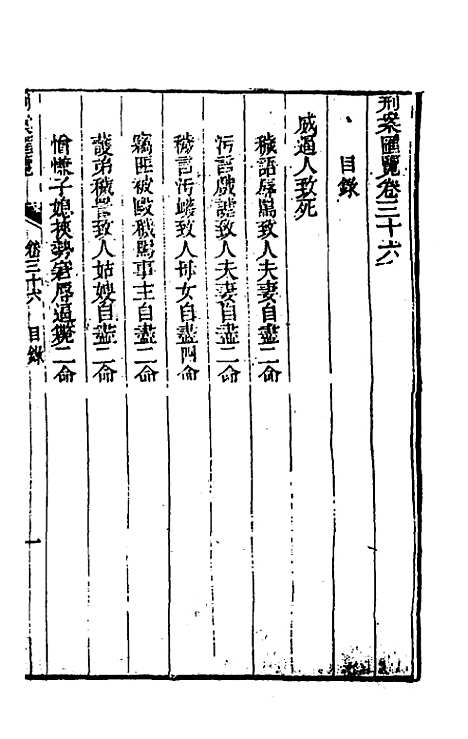 【刑案汇览】三十八 - 祝庆祺.pdf