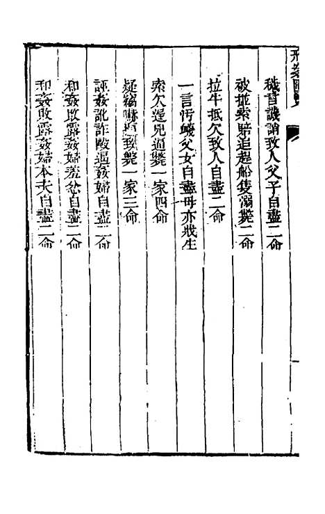 【刑案汇览】三十八 - 祝庆祺.pdf