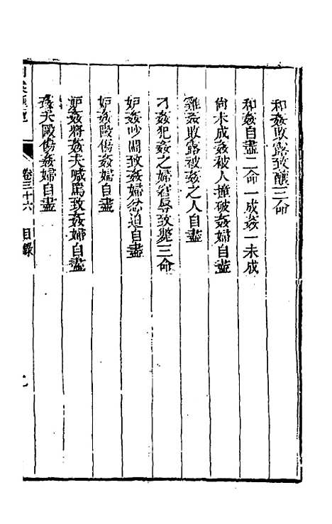 【刑案汇览】三十八 - 祝庆祺.pdf