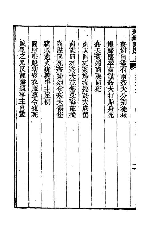 【刑案汇览】三十八 - 祝庆祺.pdf