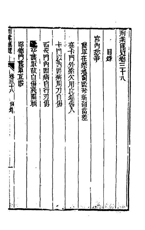 【刑案汇览】四十 - 祝庆祺.pdf