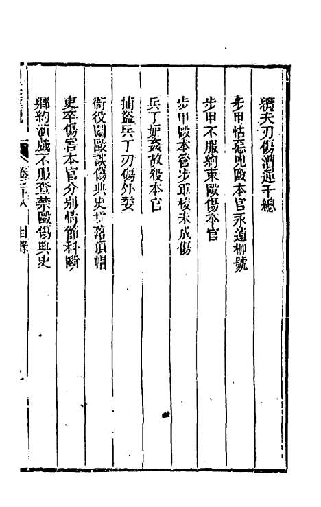 【刑案汇览】四十 - 祝庆祺.pdf