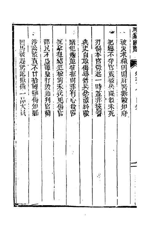 【刑案汇览】四十 - 祝庆祺.pdf