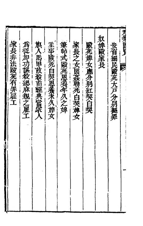 【刑案汇览】四十一 - 祝庆祺.pdf