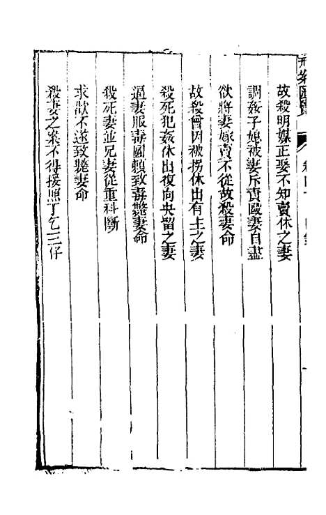 【刑案汇览】四十二 - 祝庆祺.pdf