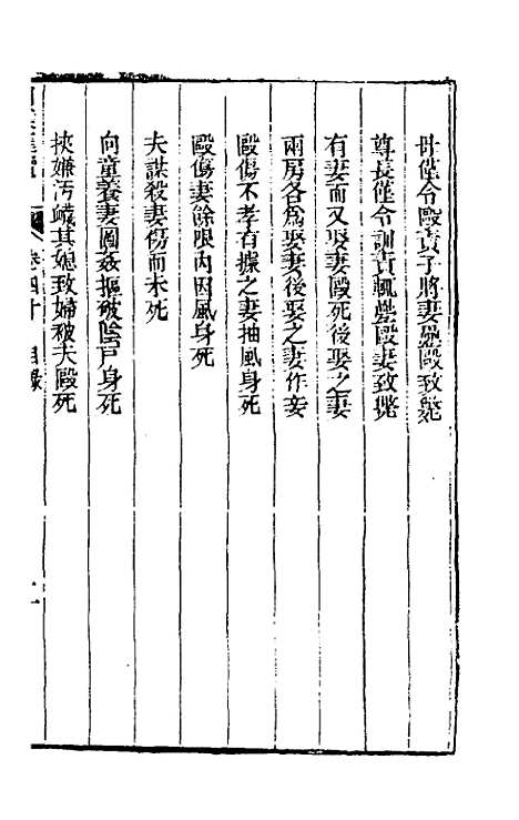 【刑案汇览】四十二 - 祝庆祺.pdf