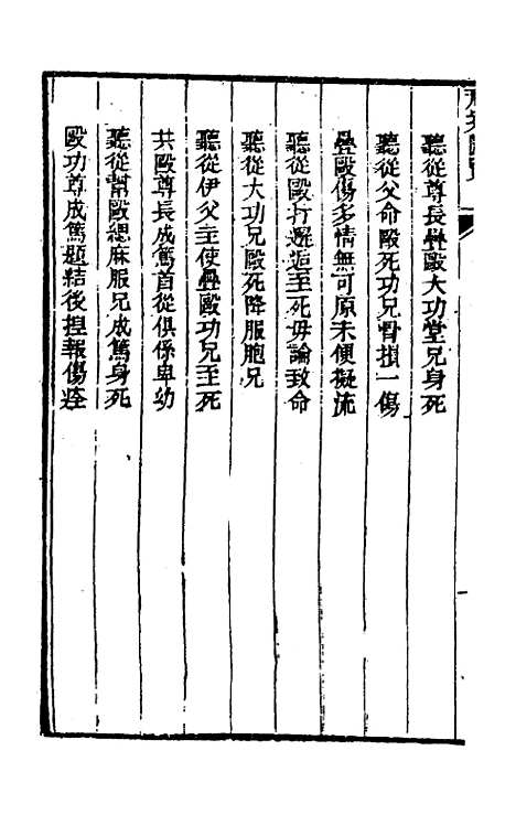 【刑案汇览】四十三 - 祝庆祺.pdf