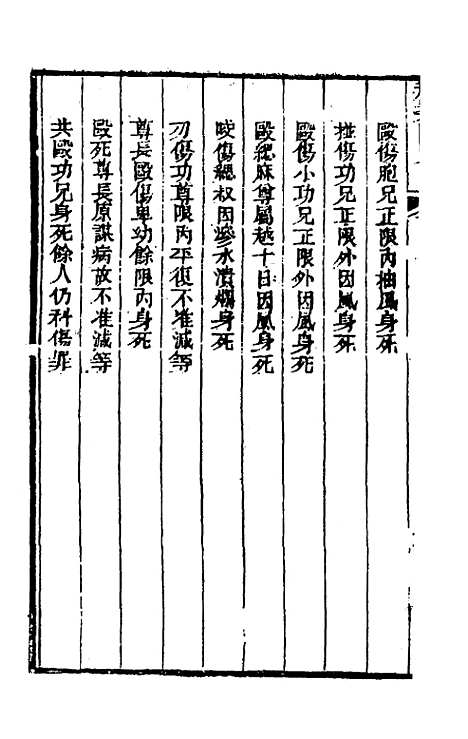 【刑案汇览】四十三 - 祝庆祺.pdf