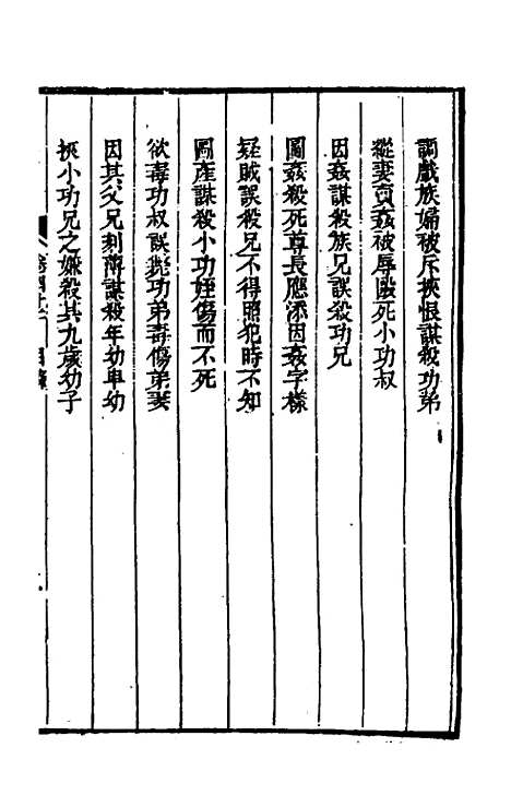 【刑案汇览】四十四 - 祝庆祺.pdf