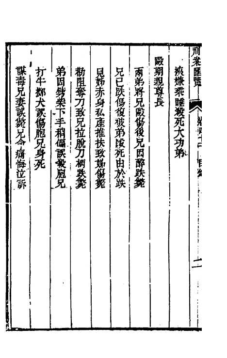 【刑案汇览】四十四 - 祝庆祺.pdf