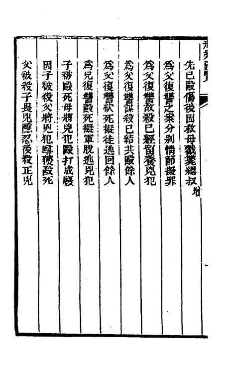 【刑案汇览】四十七 - 祝庆祺.pdf