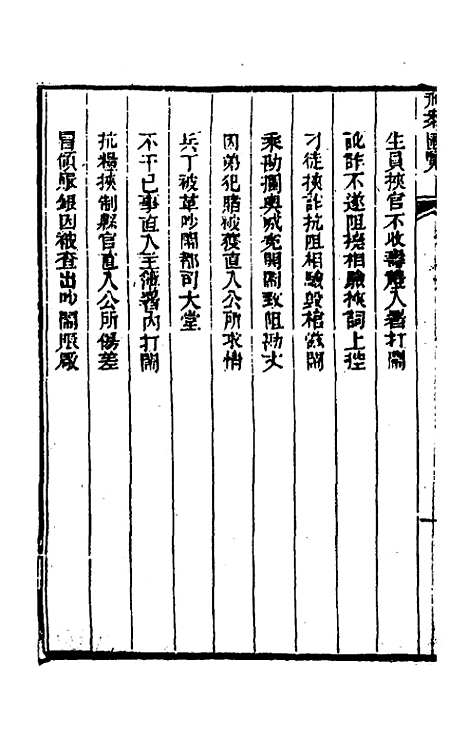 【刑案汇览】四十八 - 祝庆祺.pdf