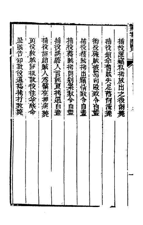 【刑案汇览】五十 - 祝庆祺.pdf