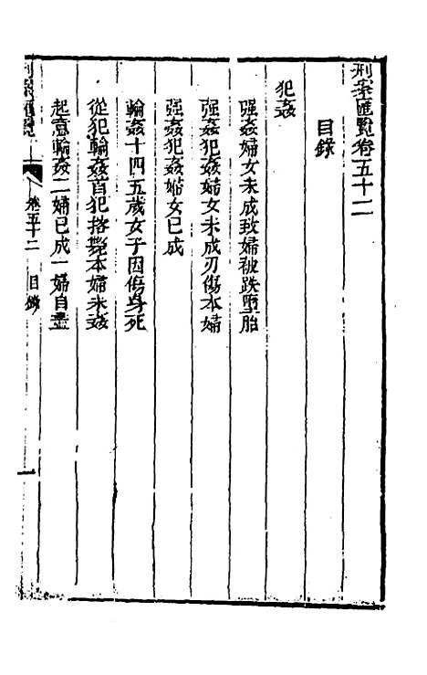 【刑案汇览】五十四 - 祝庆祺.pdf