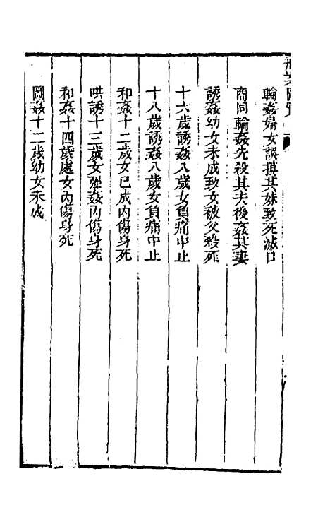 【刑案汇览】五十四 - 祝庆祺.pdf