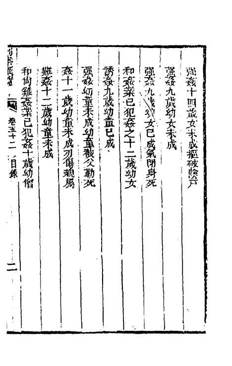 【刑案汇览】五十四 - 祝庆祺.pdf