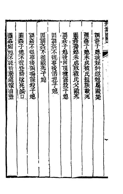 【刑案汇览】五十五 - 祝庆祺.pdf