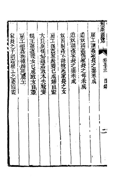 【刑案汇览】五十五 - 祝庆祺.pdf