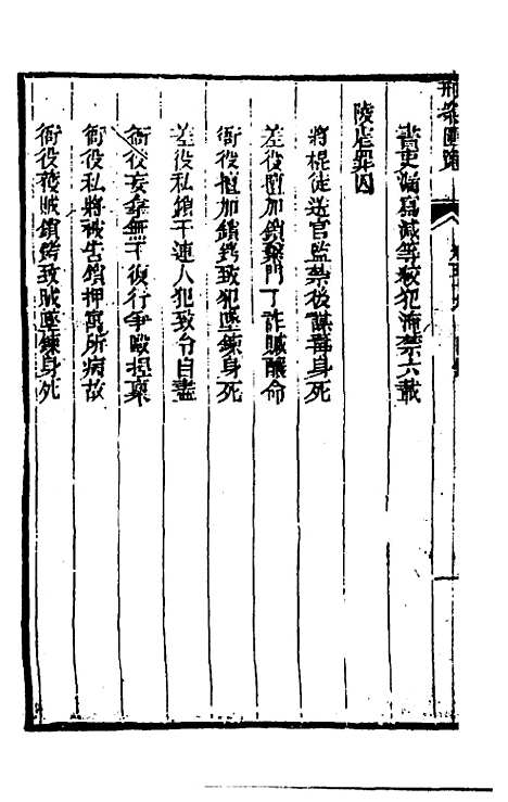 【刑案汇览】六十一 - 祝庆祺.pdf