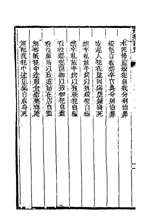 【刑案汇览】六十一 - 祝庆祺.pdf