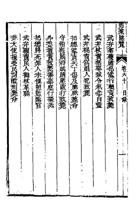 【刑案汇览】六十二 - 祝庆祺.pdf