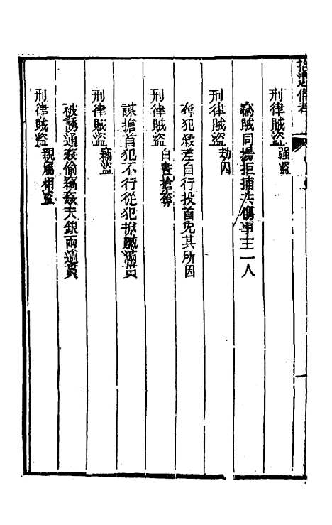 【刑案汇览】六十四 - 祝庆祺.pdf