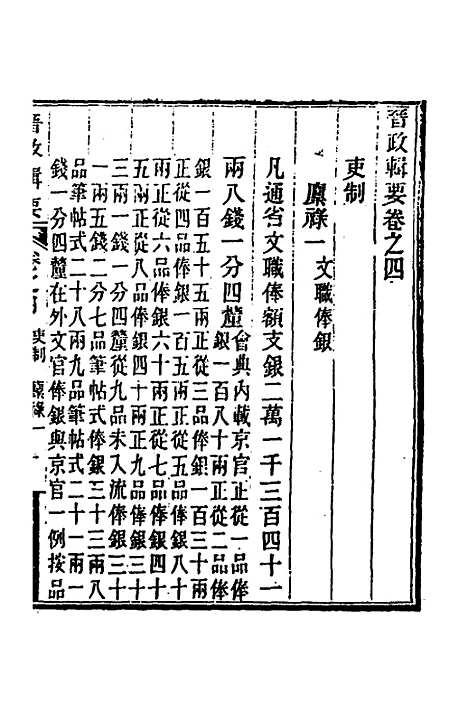 【晋政辑要】四 - 刚毅修.pdf