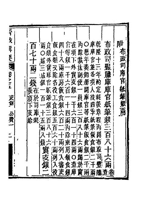 【晋政辑要】五 - 刚毅修.pdf