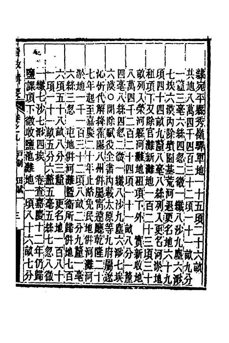 【晋政辑要】八 - 刚毅修.pdf