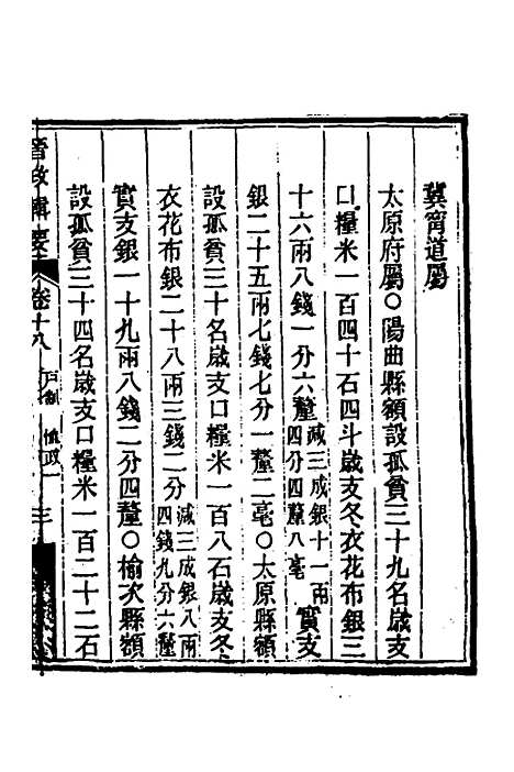 【晋政辑要】十六 - 刚毅修.pdf