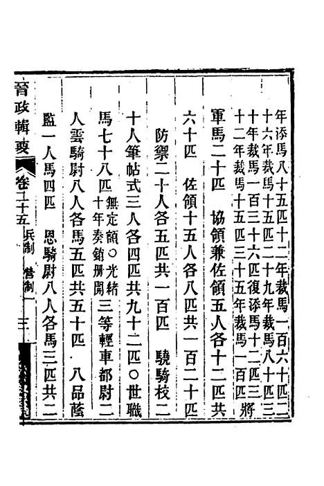 【晋政辑要】二十一 - 刚毅修.pdf