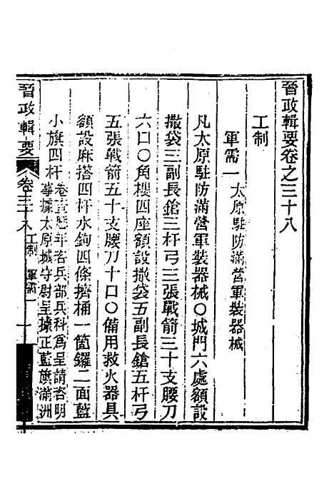 【晋政辑要】三十 - 刚毅修.pdf