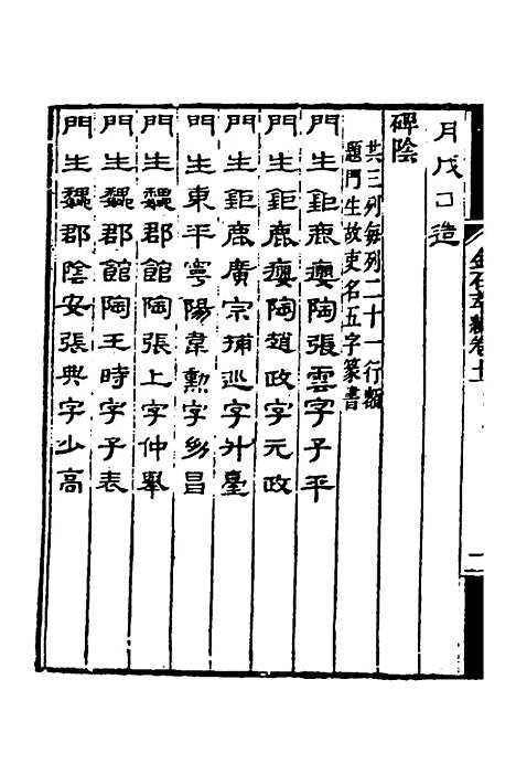 【金石萃编】七 - 王昶.pdf