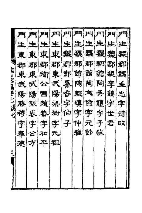 【金石萃编】七 - 王昶.pdf